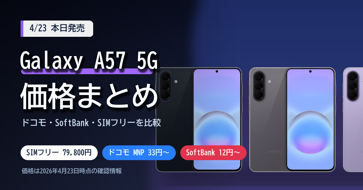 Galaxy A57 5Gのドコモ・ソフトバンク・SIMフリー価格を比較する記事サムネイル